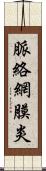 脈絡網膜炎 Scroll