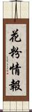 花粉情報 Scroll