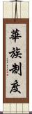 華族制度 Scroll