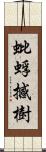 蚍蜉撼樹 Scroll