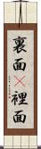 裏面(P);裡面 Scroll