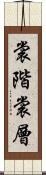 裳階 Scroll