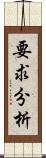 要求分析 Scroll