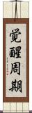 覚醒周期 Scroll