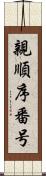 親順序番号 Scroll