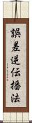 誤差逆伝播法 Scroll