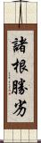 諸根勝劣 Scroll