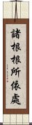 諸根根所依處 Scroll