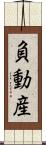 負動産 Scroll