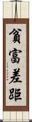 貧富差距 Scroll