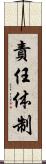 責任体制 Scroll