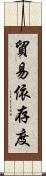 貿易依存度 Scroll