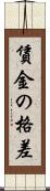 賃金の格差 Scroll