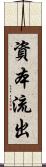 資本流出 Scroll