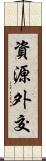 資源外交 Scroll