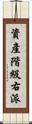 資產階級右派 Scroll