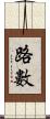 路數 Scroll