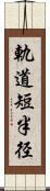 軌道短半径 Scroll