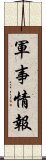 軍事情報 Scroll