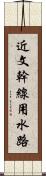 近文幹線用水路 Scroll