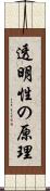 透明性の原理 Scroll