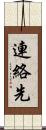 連絡先 Scroll