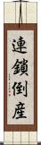 連鎖倒産 Scroll