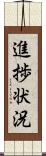 進捗状況 Scroll