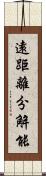 遠距離分解能 Scroll