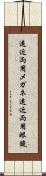 遠近両用メガネ Scroll