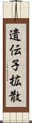 遺伝子拡散 Scroll