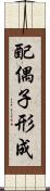 配偶子形成 Scroll
