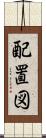 配置図 Scroll