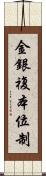 金銀複本位制 Scroll