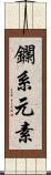 鑭系元素 Scroll