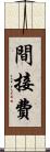 間接費 Scroll