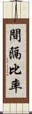 間隔比率 Scroll