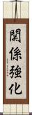関係強化 Scroll