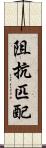 阻抗匹配 Scroll