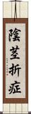 陰茎折症 Scroll