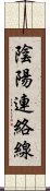 陰陽連絡線 Scroll