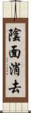 陰面消去 Scroll