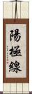 陽極線 Scroll