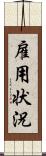 雇用状況 Scroll