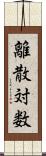 離散対数 Scroll