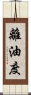 離油度 Scroll