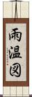 雨温図 Scroll
