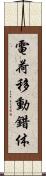 電荷移動錯体 Scroll