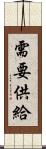 需要供給 Scroll