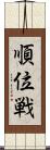 順位戦 Scroll